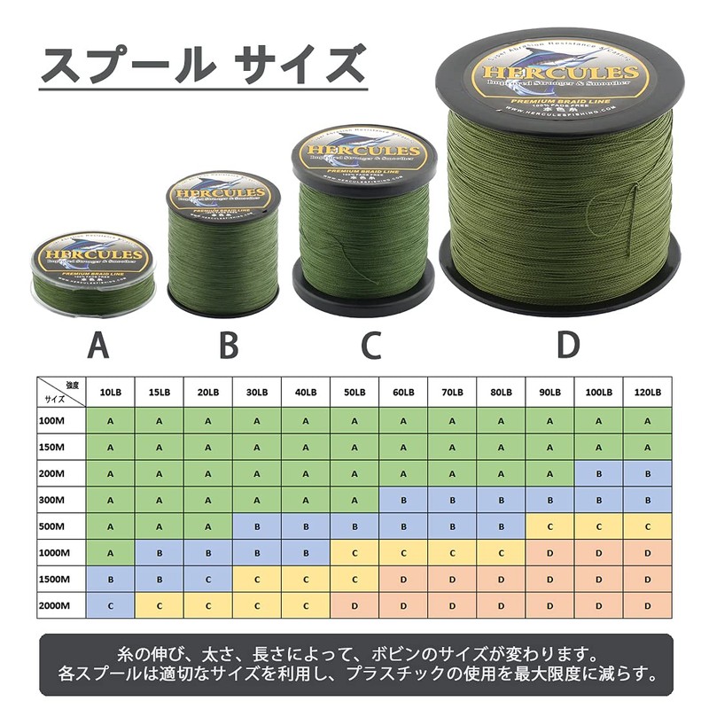 HERCULES Fade-Resistant 8-Strand Braided PE Fishing Line, Long Cast, High
