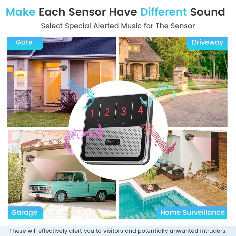 Chtoocy 1/2 Mile Long Range Solar Wireless Driveway Alarm Outdoor