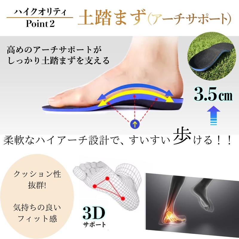 インソール [理学療法士監修] 衝撃吸収 アーチサポート 土踏まず 中敷き メンズ レディース Rela Kino