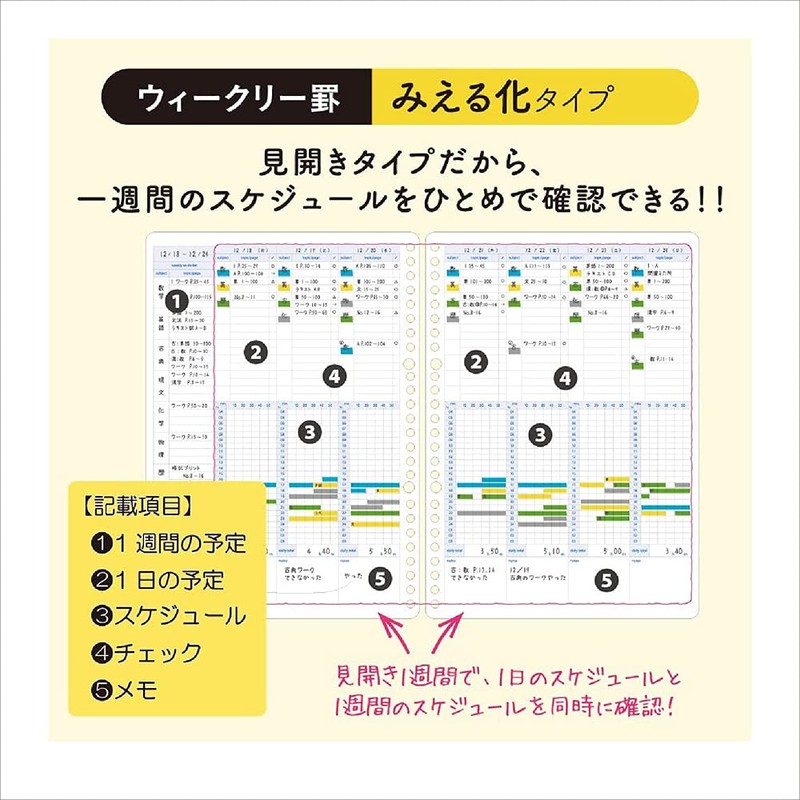 KOKUYO Campus Study Planner, Loose Leaf, Set of 2