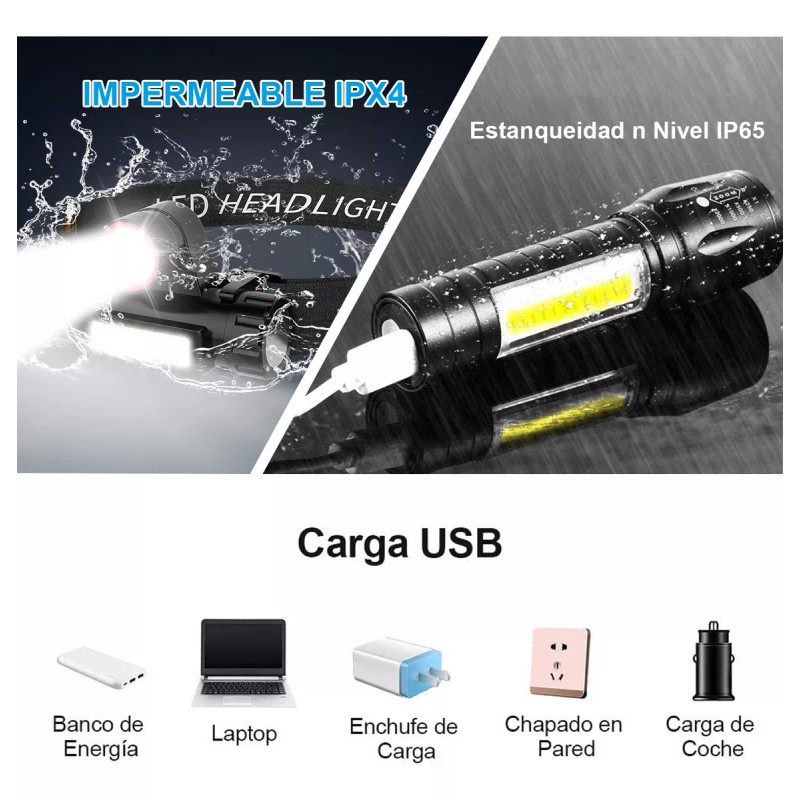 KS Lámpara Táctica Led+lampara De Cabeza+linterna Llavero