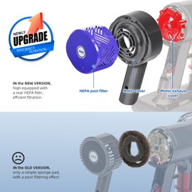 Motor Rear Cover+ HEPA Post & Pre Filter+ Exhaust Cover Replacement Compatible with Dyson V6 DC58 DC59 DC62 DC72 DC74 SV03 SV04 SV05 SV06 SV07 SV09 Vacuum Cleaner Filter Replacement