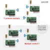 QIACHIP RX480e 868 MHz Transmitter Receiver RF Radio Module for