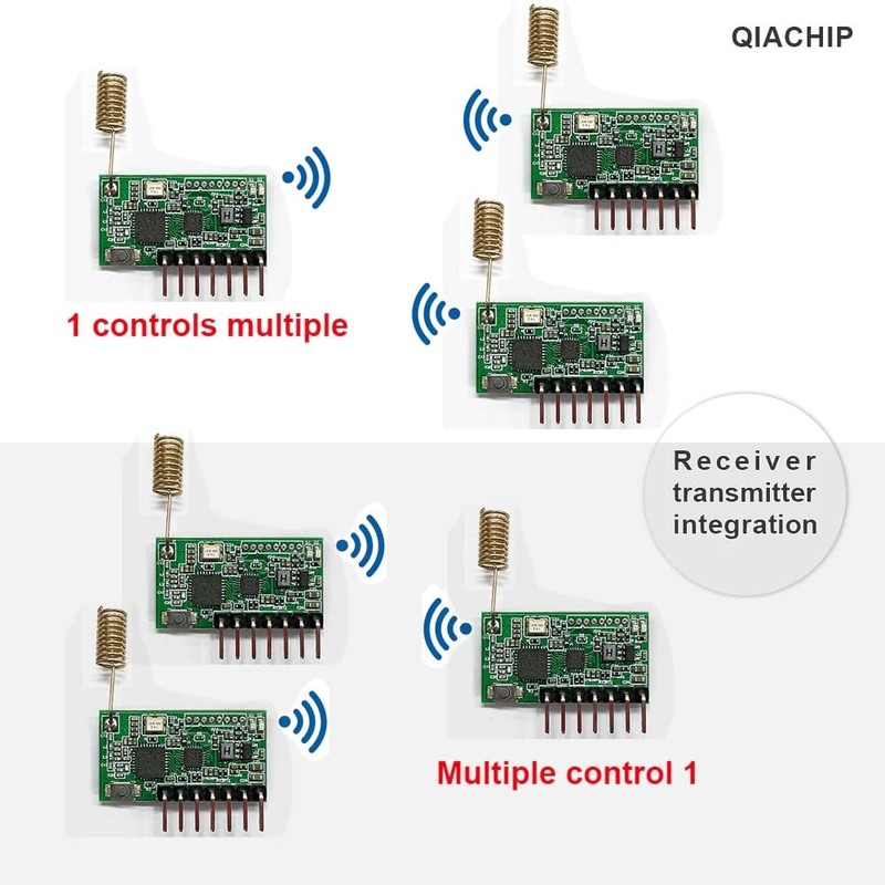 QIACHIP RX480e 868 MHz Transmitter Receiver RF Radio Module for