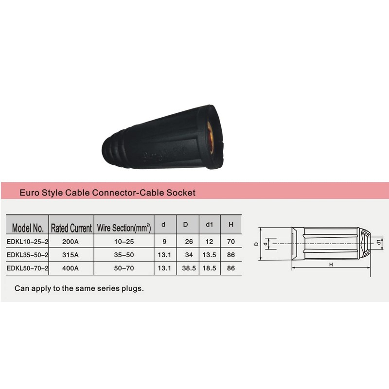 RIVERWELD TIG Welding Cable Panel Connector Socket EDKL35-50 315Amp with