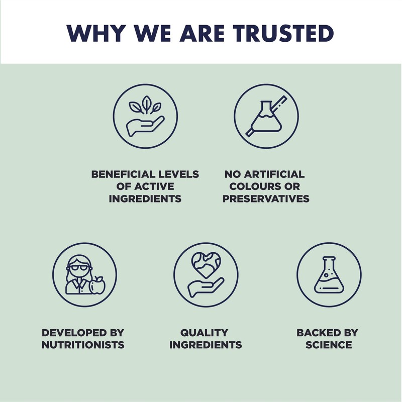 Higher Nature - High Strength - Vitamin D3 2000iu -