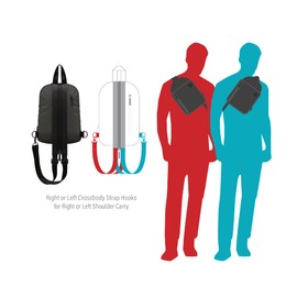 Let's Game Anywhere "DoubleJumper" Hybrid Sling Bag/Backpack