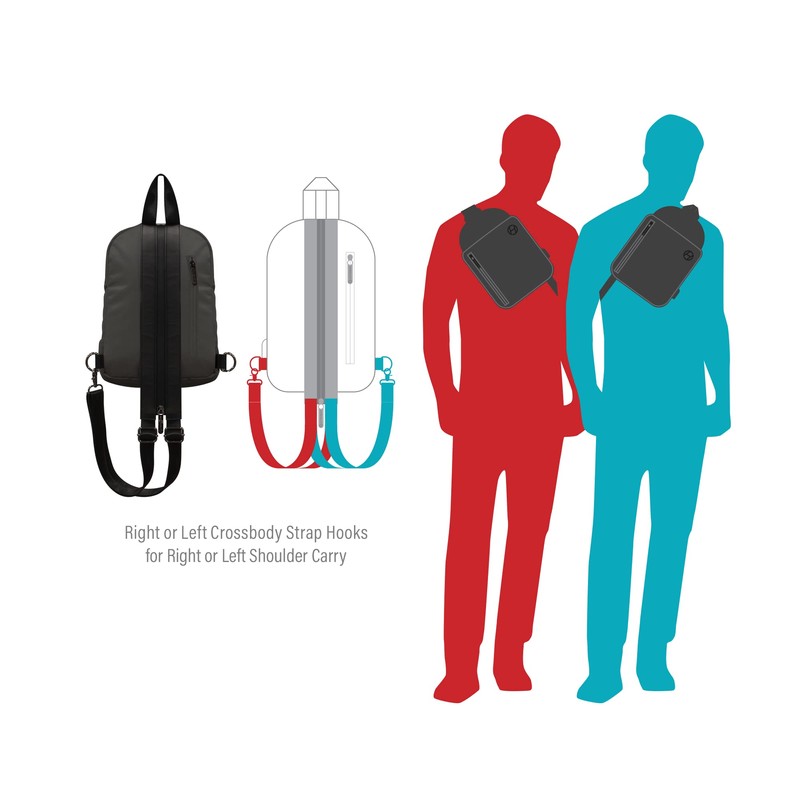 Let's Game Anywhere "DoubleJumper" Hybrid Sling Bag/Backpack