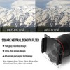 Square Neutral Density Filter Kit ND2+4+8+16 Filter Set with Ring-Adapter