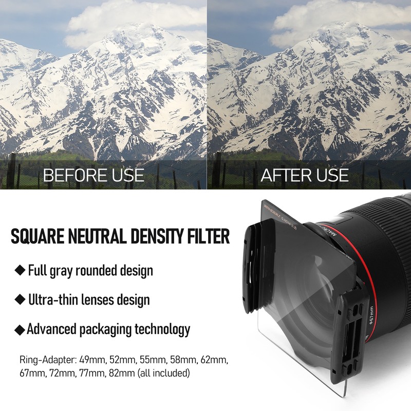 Square Neutral Density Filter Kit ND2+4+8+16 Filter Set with Ring-Adapter