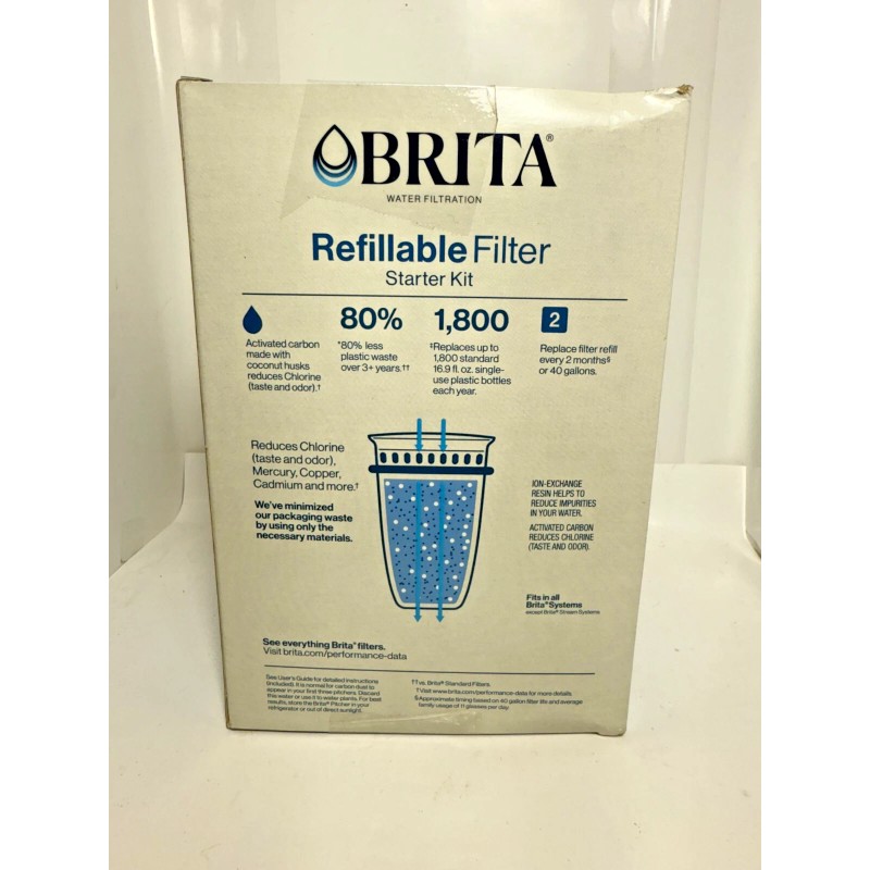 BRITA Refillable Filter Starter Kit 1 Reusable Shell 3 Filter