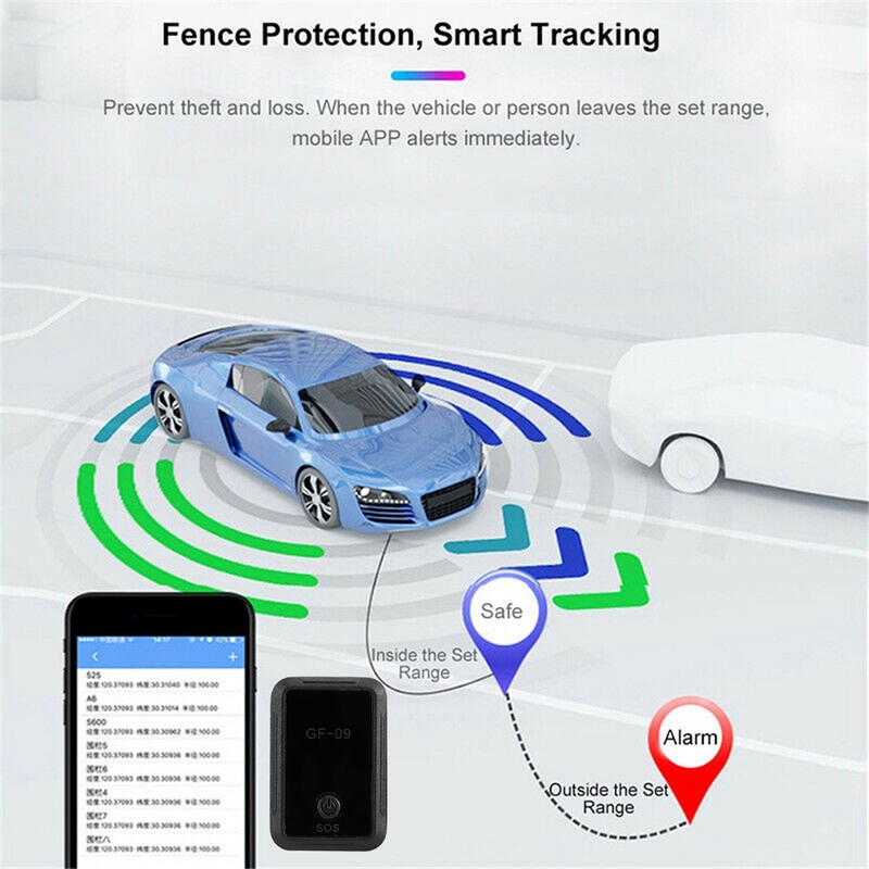 Mini Car GPS Alarm Magnetic Tracer Personal Tracking Anti theft