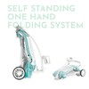 Evolur Roamer Ultra Lightweight Stroller, Compact One-Hand Self-Standing Fold Travel
