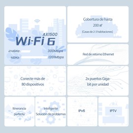 Tenda AX1500 Mesh WiFi 6 System Nova EX3 - hasta 1201 Mbps en 5 GHz, Cubre hasta 200 Metros Cuadrados, Red de Malla de Doble Banda Gigabit para 80 Dispositivos, Funciona con Alexa, 2-Pack