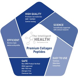 Hydrolysed Collagen Powder (Bovine) - High Protein Grass Fed Unflavoured Peptides - Collagen Supplements for Women | Gluten Free, Paleo & Keto Friendly. 200g (Pack of 1)