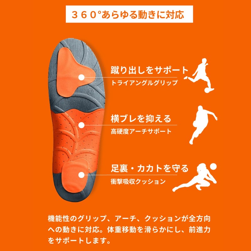 Mowbray Sports Insoles for Soccer, Basketball, Table Tennis, Quick Switching,