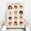 8 Pcs Classroom Feelings Emotions Chart Poster,Educational Posters for Toddlers
