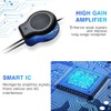 Peakloong Enhanced 4K/1080P HD TV Antenna, Omnidirectional, Amplifier Included, Indoor/Outdoor,