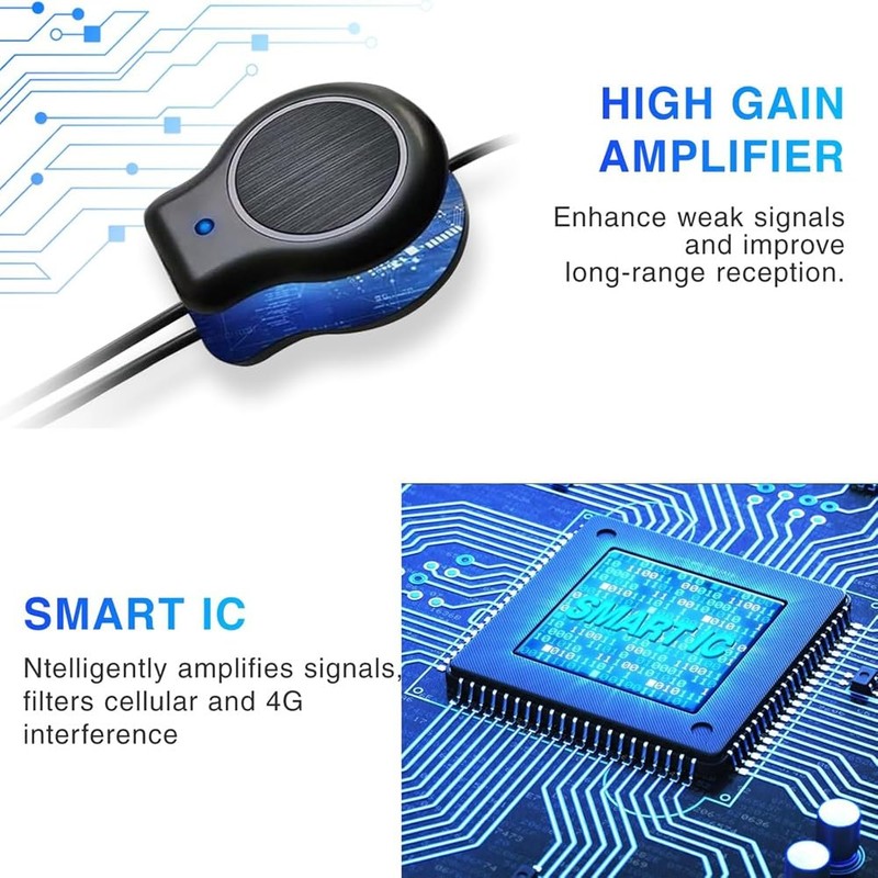 Peakloong Enhanced 4K/1080P HD TV Antenna, Omnidirectional, Amplifier Included, Indoor/Outdoor,