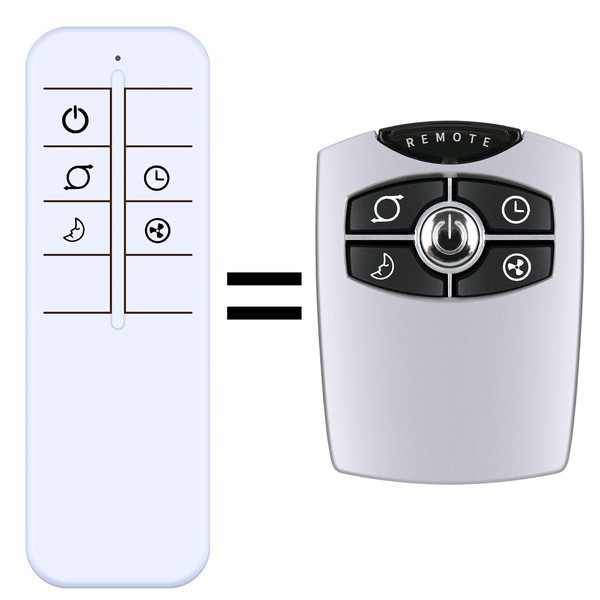 RETROSUN Replacement Remote Control Compatible with Lasko 2033651 Oscillating Pedestal