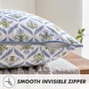 MIULEE Floral Cotton Throw Pillow Covers 18x18 Set of 2,