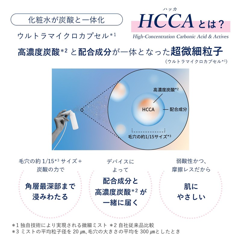 MEGLY Refafiz Active Serum, M, 2 Piece Set