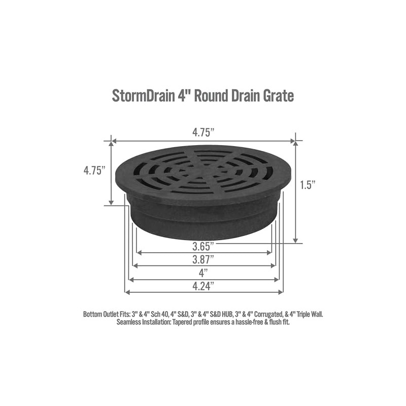 StormDrain 4" Outdoor Catch Basin Round Grate Cover - Fits