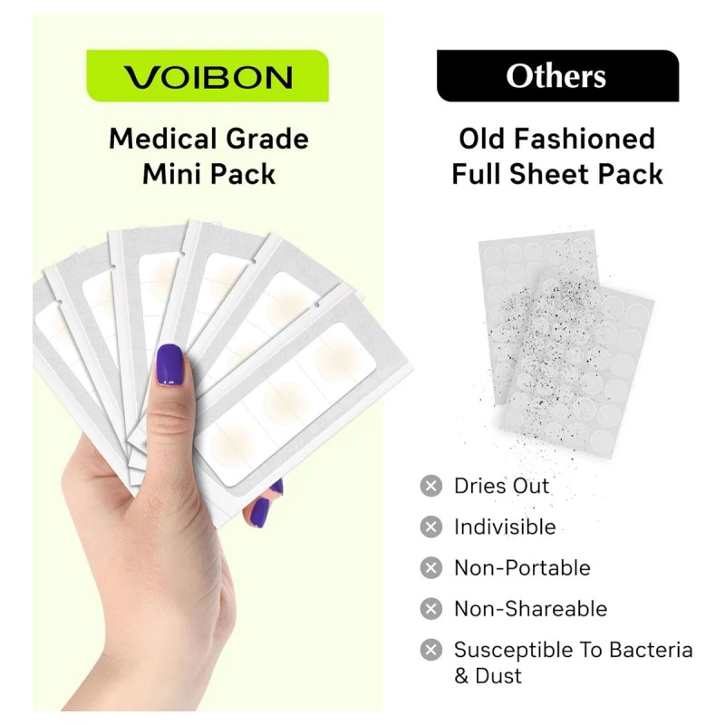 Parches De Espinillas Para Cara, Parches Invisibles Para El