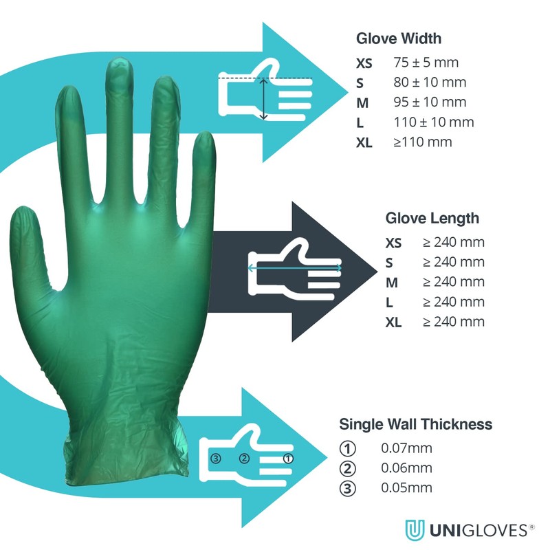 UNIGLOVES Unicare Vinyl Disposable Gloves - Multipurpose, Powder and Latex