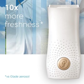 Glade Touch & Fresh Air Freshener Refill, Touch Activated Odour Eliminator for Bathroom & Home, Clean Linen, Pack of 12 (12 x 10ml)
