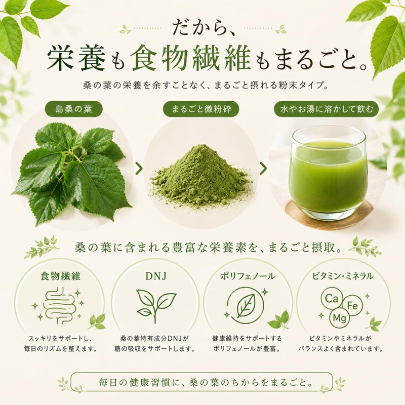 【Dietitian-Supervised】Okinawa Mulberry Leaf Tea, Island Mulberry, No Pesticides, 180 Servings,
