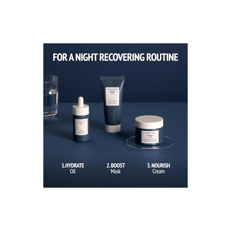 RENIGHT cream 60 ml
