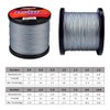 BAIKALBASS Braided Fishing Line 4 Strands Strong Multifilament PE Braid