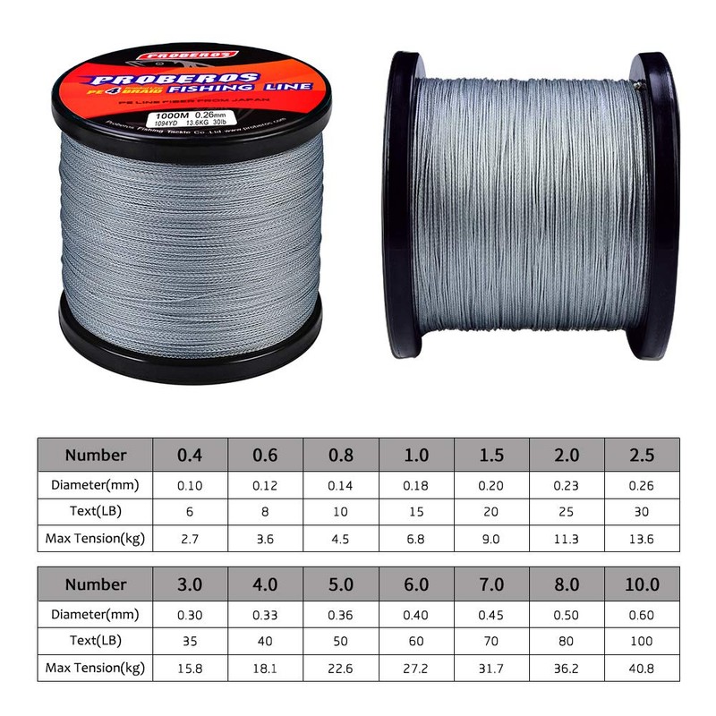 BAIKALBASS Braided Fishing Line 4 Strands Strong Multifilament PE Braid