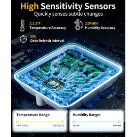 TimDonki Digital Hygrometer with Max and Min Records 10s Fast Refresh Accurate-Hygrometer Room Thermometer Indoor for Home/Bedroom/Baby Room/Office/Greenhouse/Cellar (White)