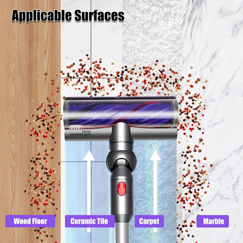 Upgrade Anti-Tangle Quick-Release Motorhead for Dyson V7 V8 V10 V11