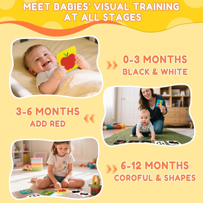 High Contrast Baby Flashcards with Black and White Tummy time