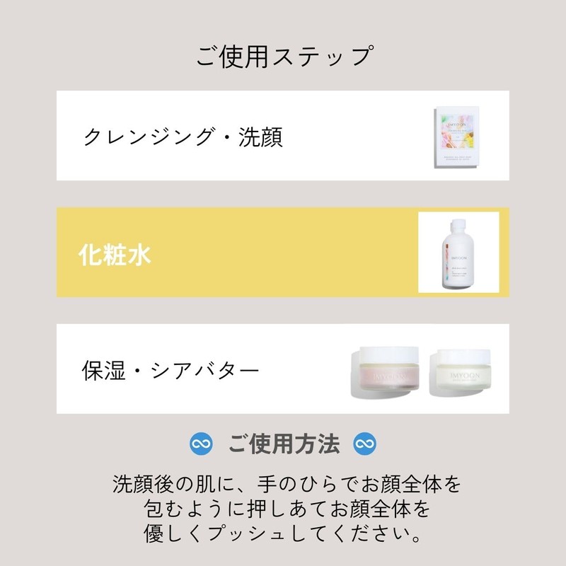 IMYOON White Birch Lotion