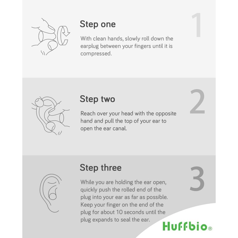 HUFFBIO Revolutionary Earplugs for Sleeping, Soft Foam, 5 Pairs, -36dB,