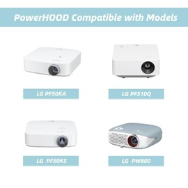 PowerHOOD 19V AC/DC Adapter Compatible with LG PF50KA PF50KS PF510Q PF510Q-GL PF50KA-NA PW800 PW800-NA Smart TV Home Theater CineBeam Projector 19VDC DC19V 19 Volt Power Supply Cord Charger Cable PSU