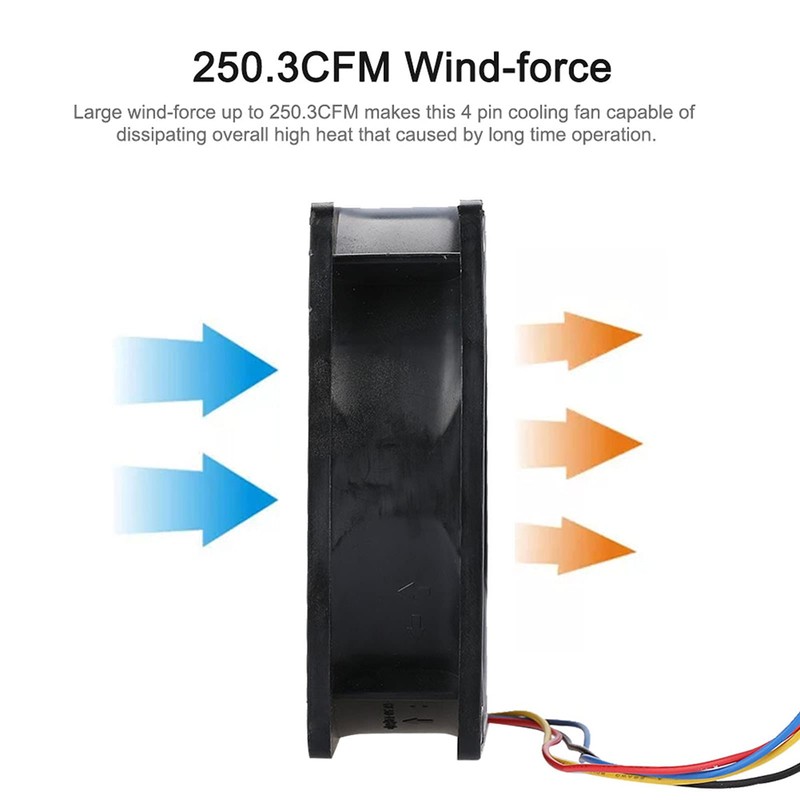 Richer-R Antminer Fan Cooler, 3A 7000 RPM Wind Cooling Computer