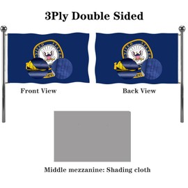 Jayus Double Sided Emblem Navy Flag 4x6 FT- 3Ply Naval Flag- USNA Flags with 2 Brass Grommets Banner and UV Fade Resistant