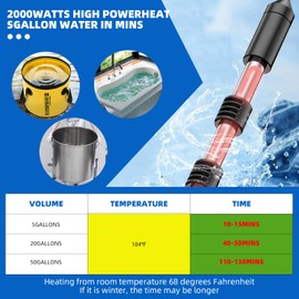 2000W Immersion Water Heater for Above-Ground Pools | Barrel-Type Quick Heater, Heats 5 Gallons Water in 3-5 Mins | Adjustable Thermostat (Auto-Restart When 5°F Below Set Temp)