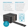 Rubberneck Felt Plate Holder | Motorhome Crockery Storage for Plates