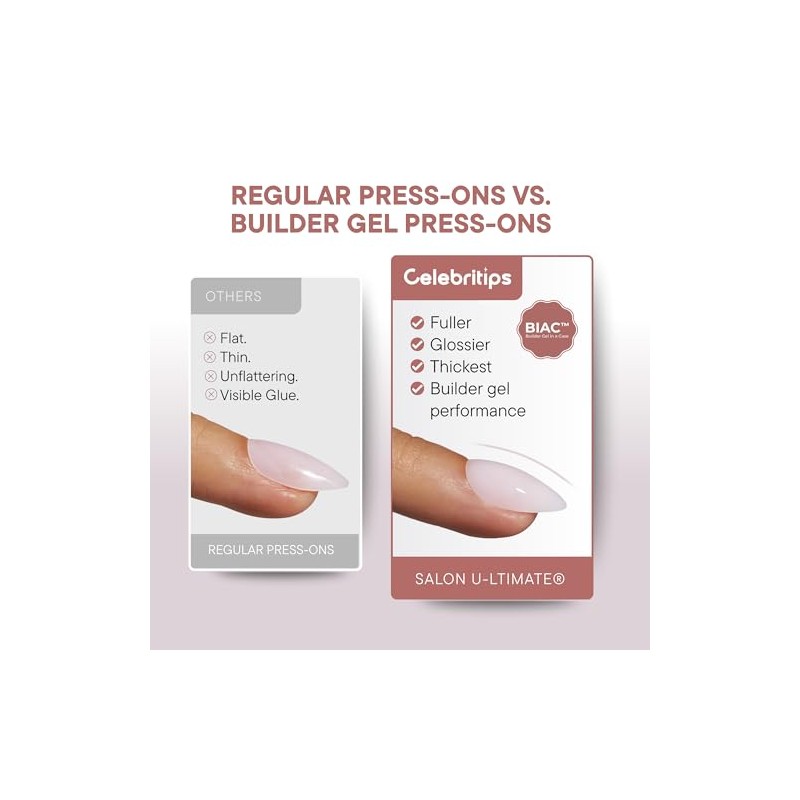 Celebritips Uñas postizas - Salon U-ltimate™ | Brillo de pétalos,
