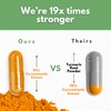 Turmeric Curcumin with Ginger – 1750mg High-Potency Formula with 95%