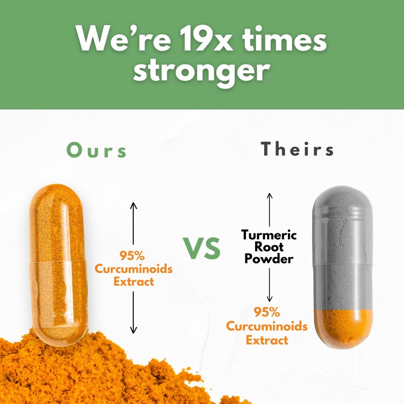 Turmeric Curcumin with Ginger – 1750mg High-Potency Formula with 95%
