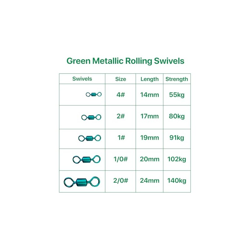 Sea fishing extra strong metallic green power swivels (2# Pack