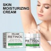 Crema Corporal Aclaradora De Piel Eelhoe Para Codos Y Axilas