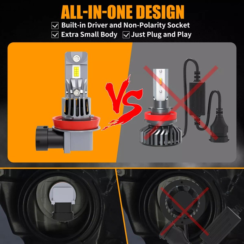 AUIMSOCO Super Bright Combo H9 H11 LED Headlight High Low